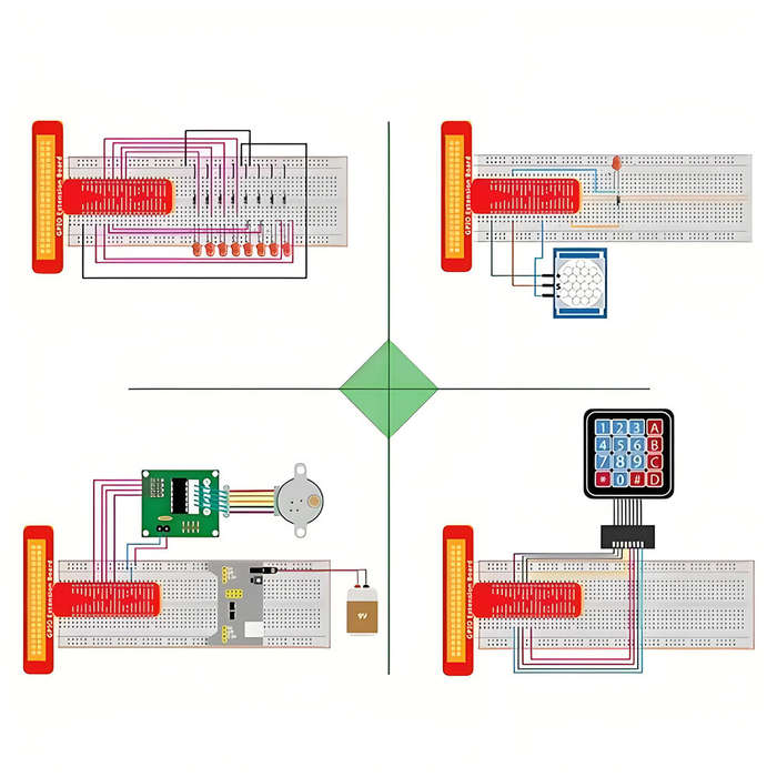 Kit - Raspberry Pi 4 Ultimate Starter Kit Compatible with R3 RFID GPIO LCD1602 Ultrasonic Sensor Ser