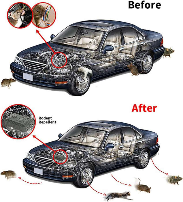 Black - Ultrasonic Mouse Repeller Safe Pest Control Ultrasonic Car Repeller Anti Mouse Rat Shockproo