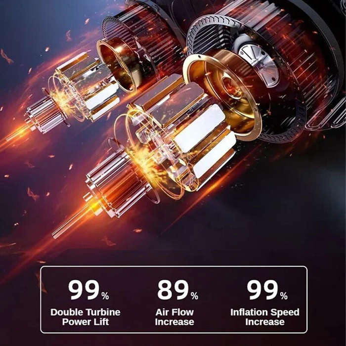 Wireless - 12V 150PSI Car Tire Inflator 100W Electric Air Pump Mini Air Compressor Electric Air Pump