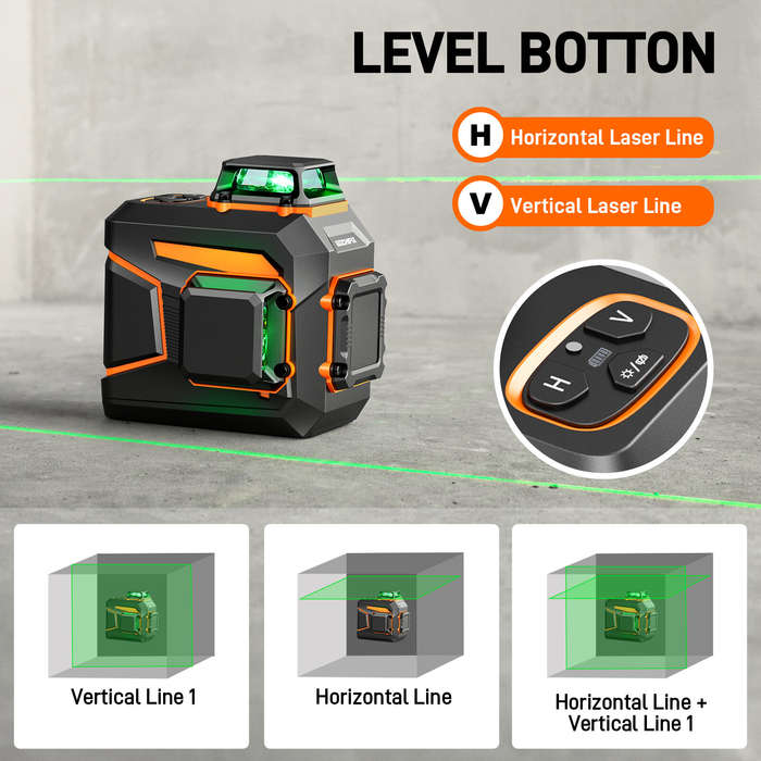 EU Plug - GOCHIFIX 2x360 Laser Level Leveling Green 360 Self Line Laser Level Tool Wall Suction Stan