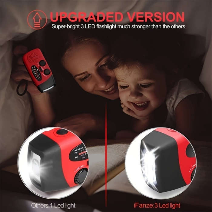 EU Plug - Weather Alert Emergency RadioAM/FM/NOAA Emergency Radio Solar Hand Crank USB Charging Gene
