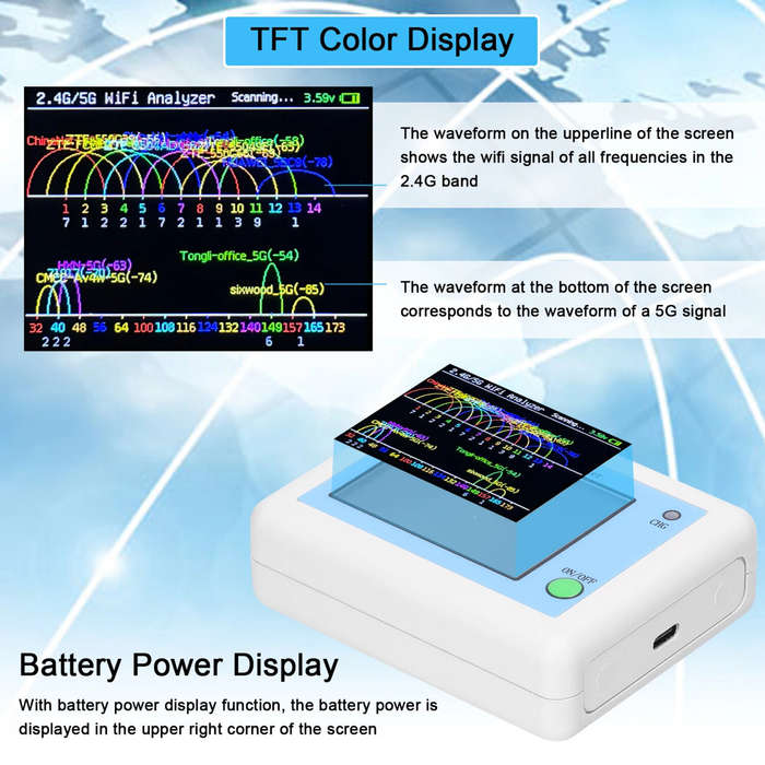 White - WIFI Signal Scanner 2.4G/5G WIFI Signal Usage Analyzer Router Management Assistant