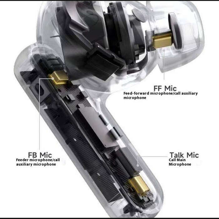 White - Edifier Lolli Pro 3i TWS bluetooth V6.0 Earphone ANC Earbuds -47dB Active Noise Cancelling 3