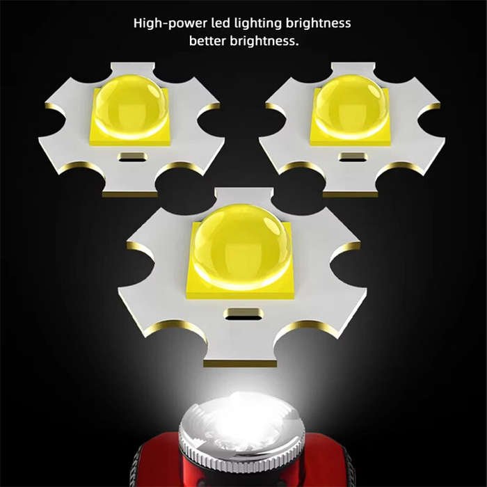 Black - Smart Sensor Mini LED Headlamp Rechargeable Headlight Built-in Battery Led Headlamp Camping