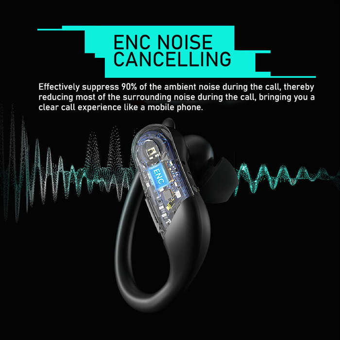 Picun SP-06 TWS bluetooth 5.2 Earphone HiFi Stereo Bass AAC Audio ENC Noise Cancelling 1500mAh Batte