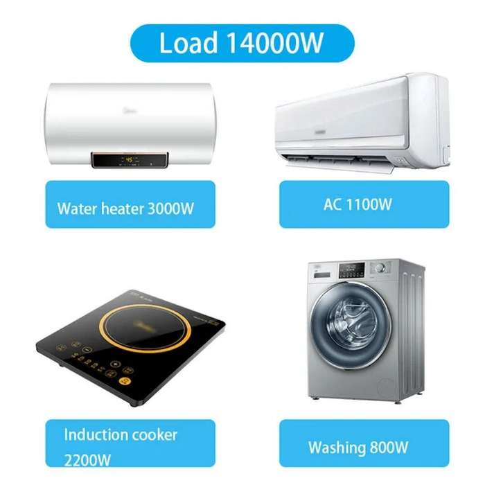White - eWelink 63A Din Rail Smart Switch Relay APP Remote Control Timer Inching Function 2P Circuit