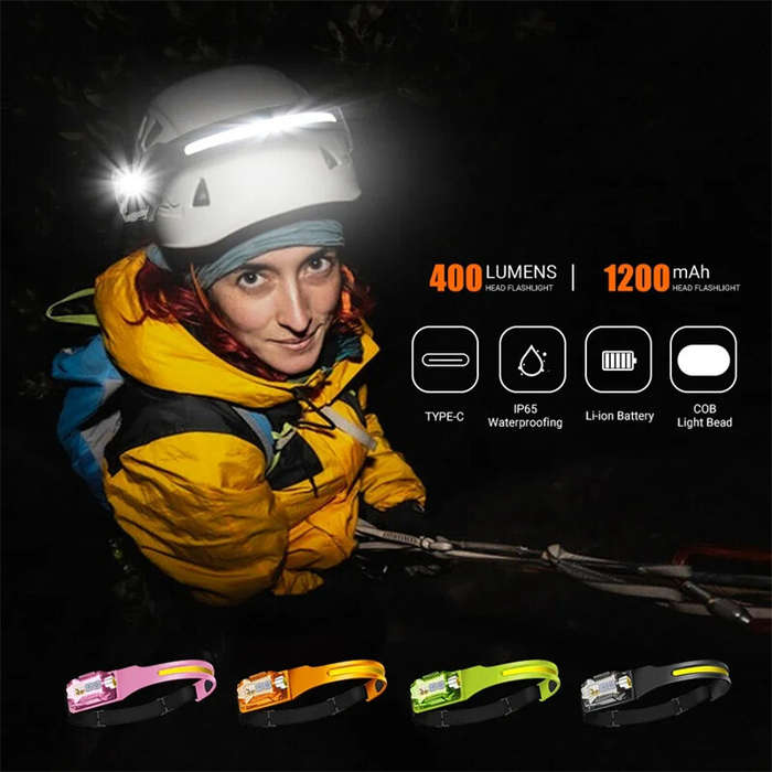 Orange - Bikight LED COB Sensor Headlamp with Tail Magnet UV Light USB C Rechargable Head Flashlight