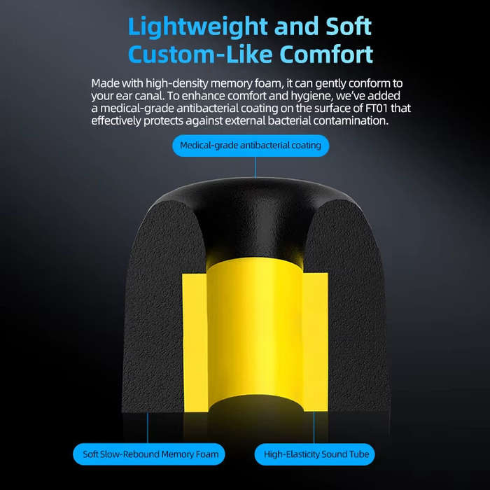 Black - KZ FT01 Memory Cotton Ear-Tips Ear Plugs Earphones In Ear Monitor Wired Headphones Noise Iso