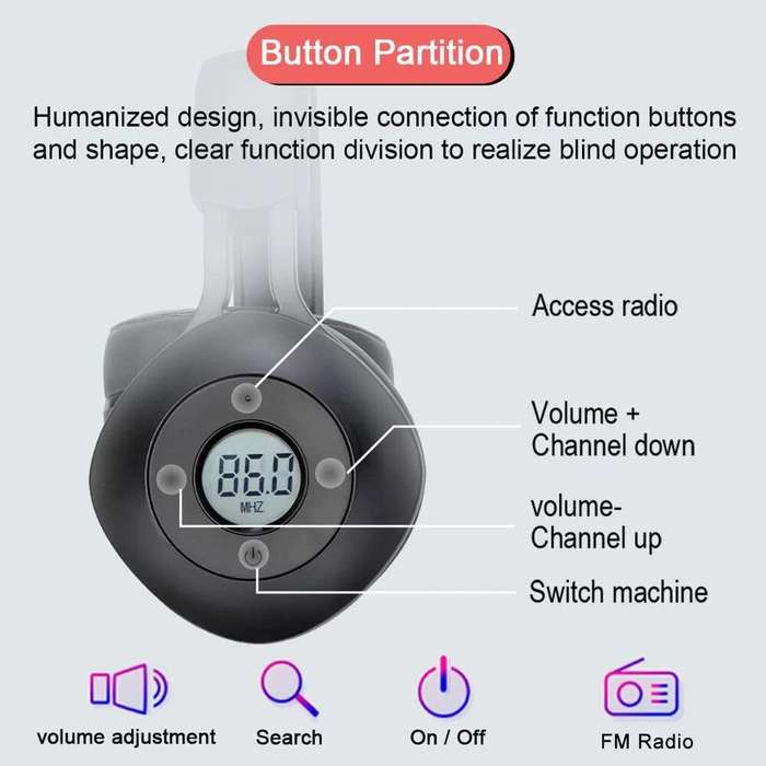 Retekes TR104 FM Headset Radio Headphone Receiver LED Display Foldable for Meeting Train Church Tran