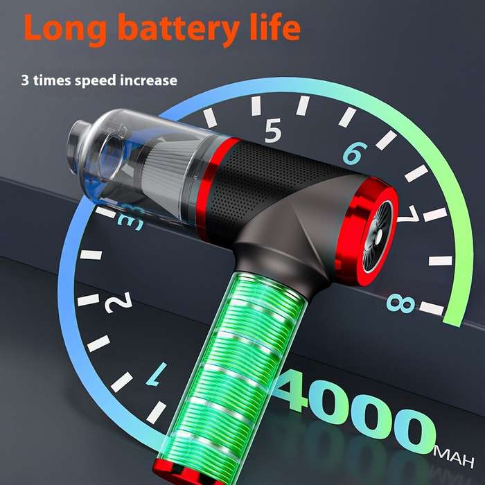 #A - SZUK Cordless Vacuum Cleaner Small Handheld Cleaning Tool Super Suction Household High Power Du