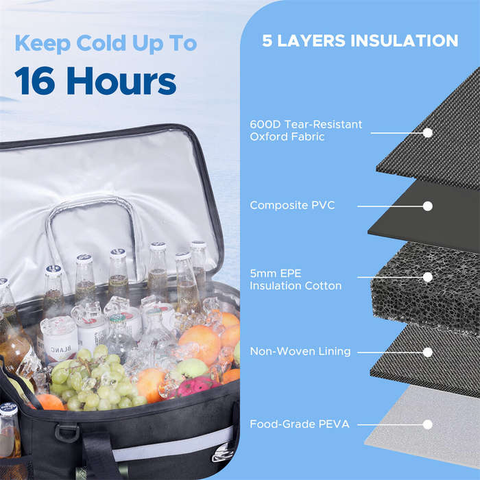 Grey - WARMOUNTS Backpack Cooler Insulated 75 Cans w/ Insulating Cover, Upgraded Leakproof Soft Cool