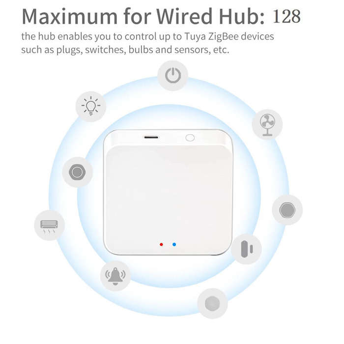 White - TYZG1 Tuya Smart Home Zigbe Bridge Gateway Hub bluetooth Mesh Zigbe Wireless Bridge Smart Li