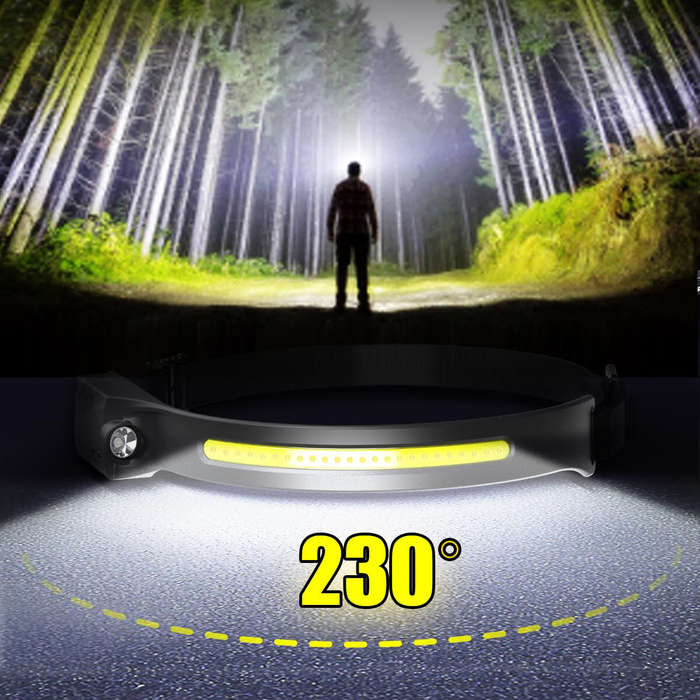 White - BIKIGHT 230 Wide Beam LED Headlamp Head Lamps Rechargeable Super Bright Motion Sensor Headla