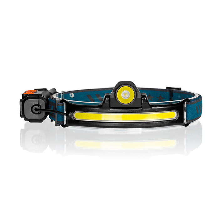 Zoom - Bikight W678 Smart Sensor Headlight XPG+COB 6 Modes Type-C Charging 2000mAh Battery Flashligh