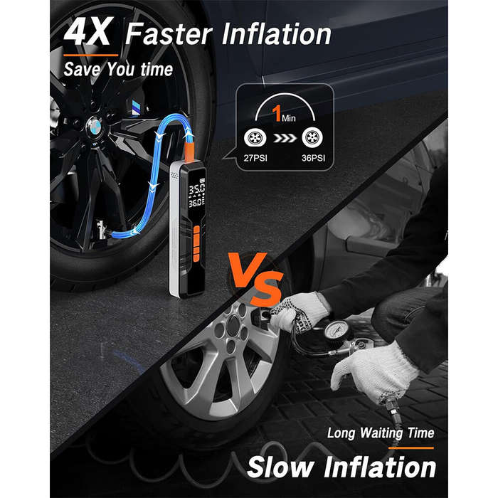 Black - Portable Air Compressor 150PSI Rechargeable 10000mAh Tire Inflator Fast Inflation 5 Modes Di