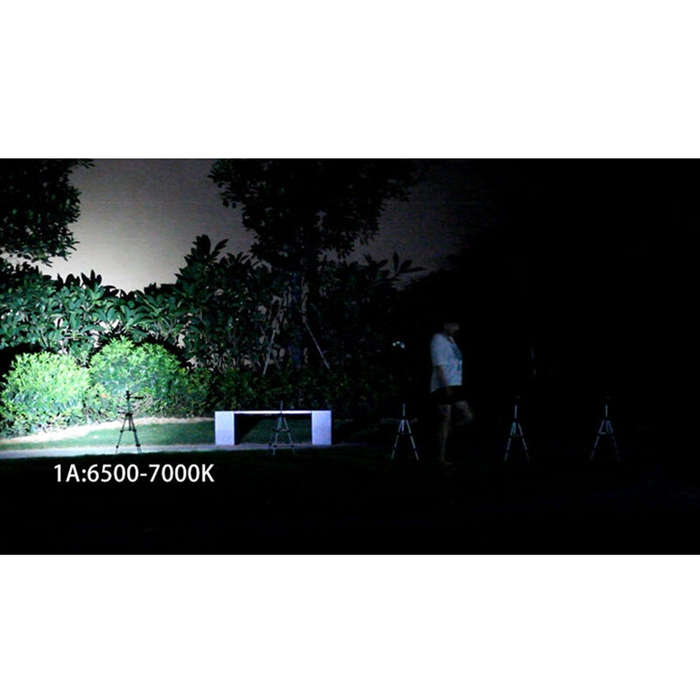 SFT40 6500K - Convoy S2+ SFT40 LED 18650 Battery LED Flashlight High Power Portable Torch Linterna C