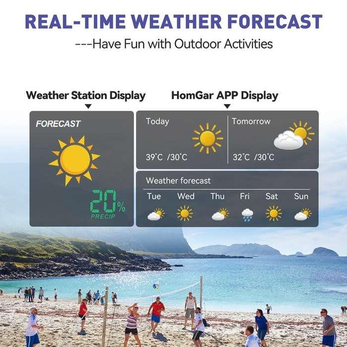 With Three Sensors - BALDR Wifi Weather Station Alarm Clock Wireless Indoor Outdoor Thermometer Fore