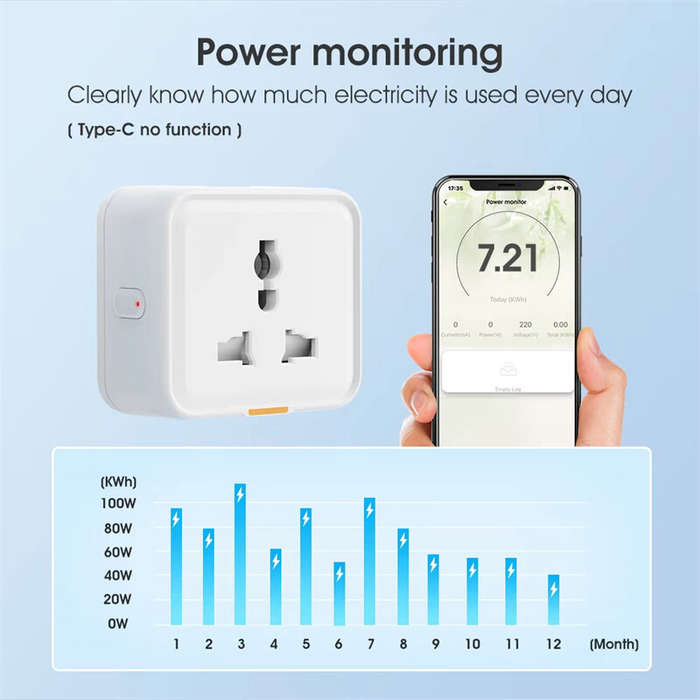 EU Plug - Tuya Smart Home WIFI Plug Socket 16A Universal Travel Universal Conversion Socket Outlet P