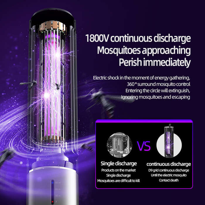 Electric Mosquito Lamp with Portable Design Efficient Insect Killer for Outdoor Camping and Picnic U