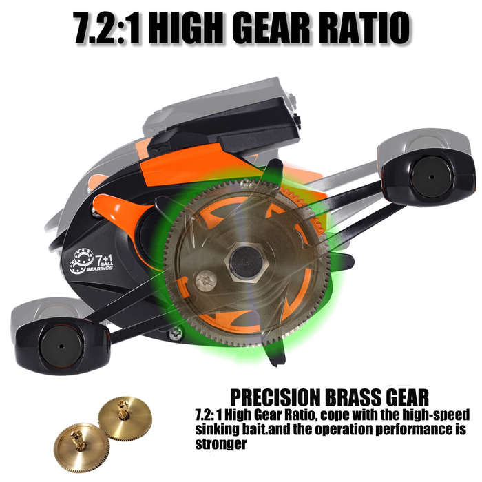 Right hand - SAMOLLA Electronic Bait Casting Fishing Reel Large LED Screen 7.2:1 High Speed 10kg Max