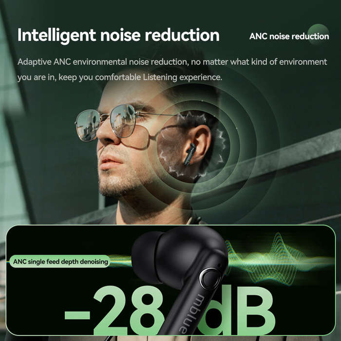 Green - MEIZU Mblue AR09 TWS bluetooth 5.4 Earbuds Wireless ANC Earphone -28dB Noise Cancelling+ENC