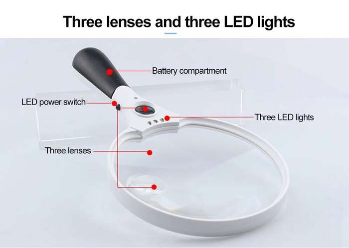 137mm Large Handheld Magnifier Magnifying Glass with 3 Led Lights 2X 4X 25X Magnifier Glass Lens for