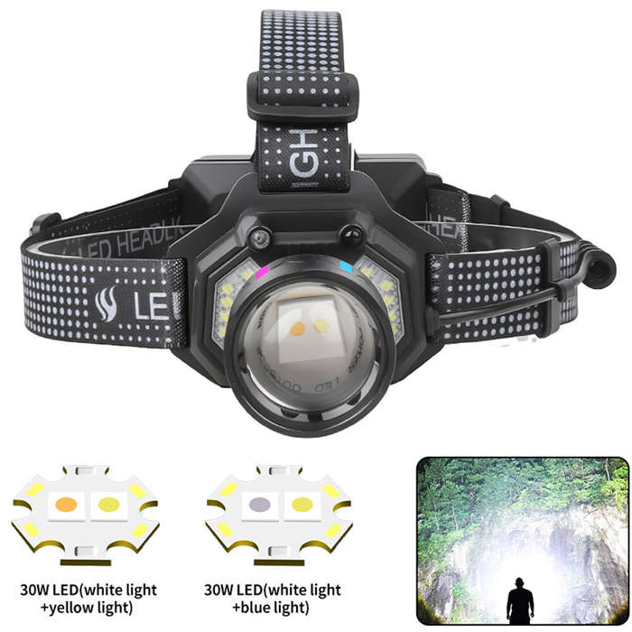 White+blue - IPRee Dual Light Source Zoomable LED Headlamp with Sensing Switch Long-Range Strong Lig