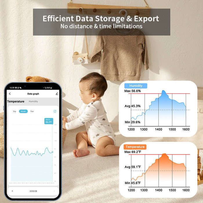 Tuya Zigbe Hanging Temperature Humidity Sensor Removeable Smart Life Thermometer Detector Voice Cont