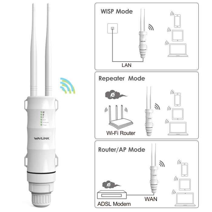 US Plug - Wavlink AC600 Wireless Waterproof 3-1 Repeater High Power Outdoor WIFI Router/Access Point
