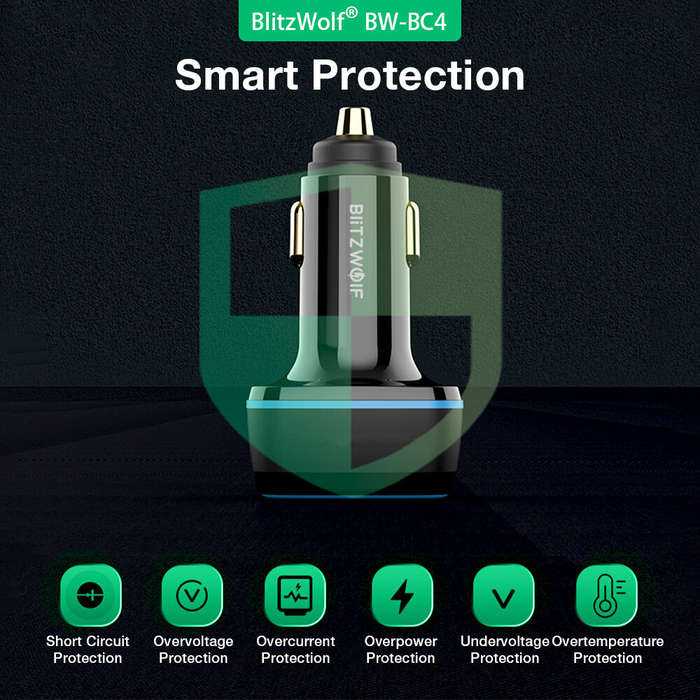Black - BlitzWolf BW-BC4 115W 3-Port USB PD Car Charger Adapter 2 USB-C+USB-A PD QC FCP AFC SCP Fast