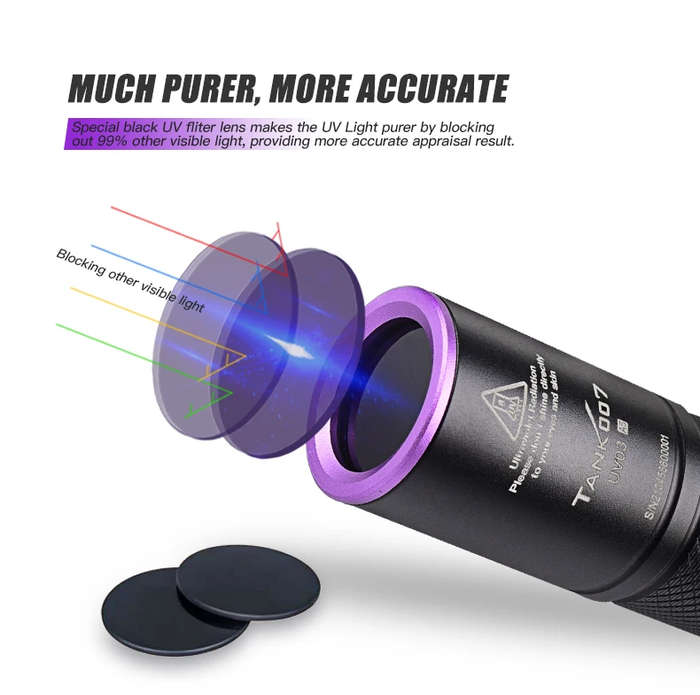 Black - TANK007 UV03 High Power UV 365nm LED Flashlight NDT EDC Portable Blacklight Powerful Torch D
