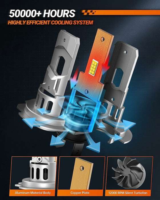 SEALIGHT X3S H7 18000 LM 6500K Cool White LED Car Headlight Modification Parts Automotive Front Ligh