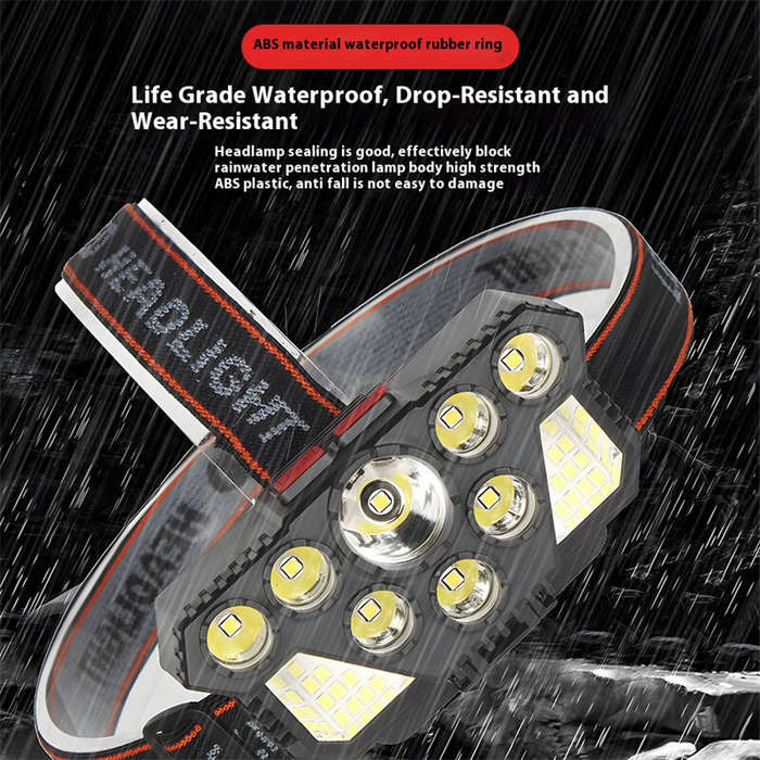 Black - 8 LED 20 SMD Rechargeable Super Bright LED Headlamp with Built-in Battery, 4 Lighting Modes