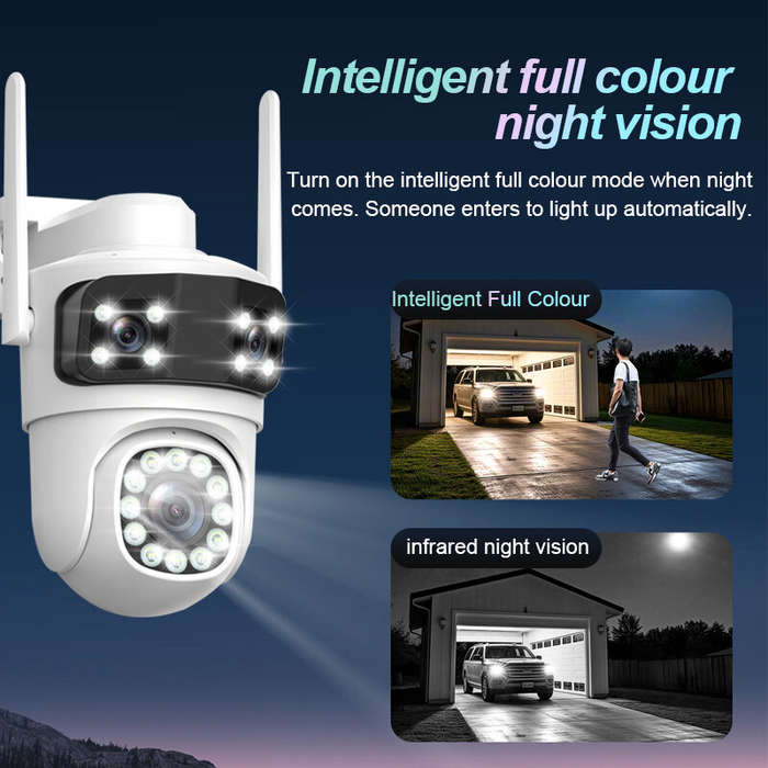 EU Plug - Guudgo Triple Lens Wireless Camera 2MP+2MP+2MP HD Outdoor Waterproof Surveillance Home Cam