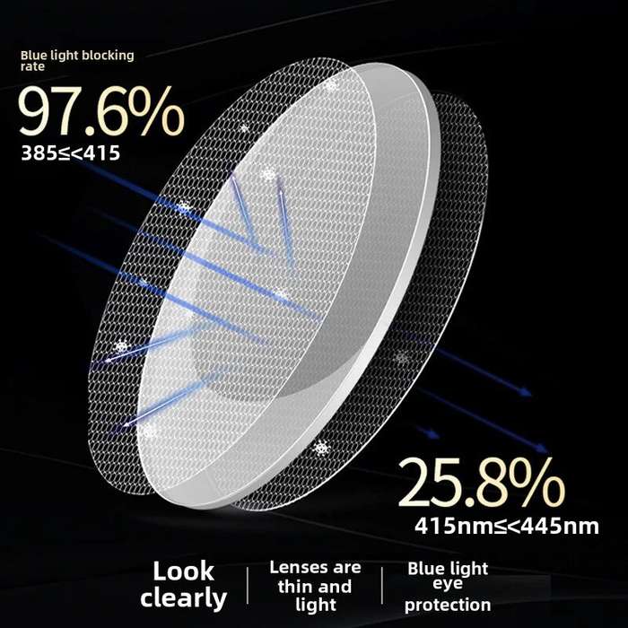 +200 - Anti Blue Light Multifocal Reading Glasses, Portable Foldable Presbyopic Glasses for Both Nea