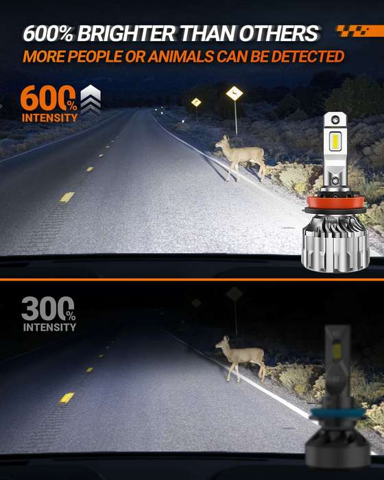 9006 - SEALIGHT S6 Pair 36000 Lumens LED Car Headlight Bulbs Front Fog Lamp 6500K Cool White Hi Low
