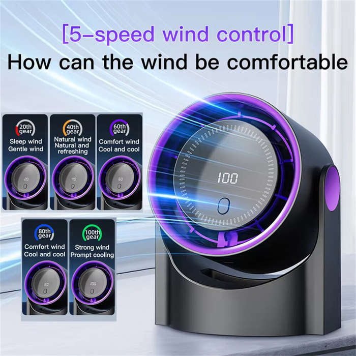 White - IPRee Mini Cooling Fan Silent Portable Bladeless Fan 100 Level Desktop Fan USB Rechargeable