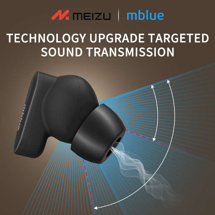 Black - MEIZU Mblue AR01 In-ear Headset Wireless bluetooth 5.4 Earphone Dual Coaxial Driver Unit 360