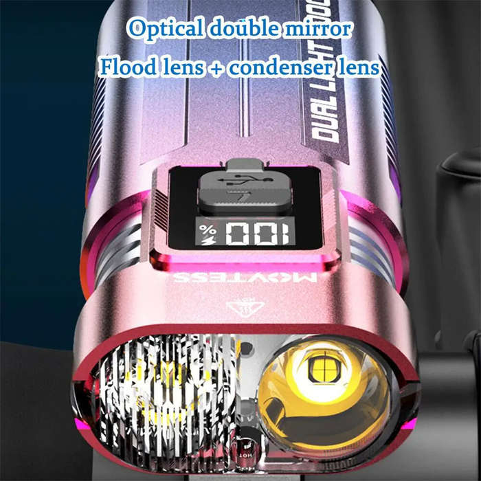 Gray - BIKIGHT SM220 800LM Dual-core LED Bicycle Headlight Battery Level Digital Display USB Chargin