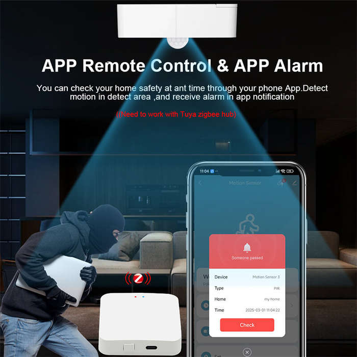 White - Tuya Zigbe Smart Motion Sensor Smart Life APP Remote Control APP Alarm PIR Motion Detected S