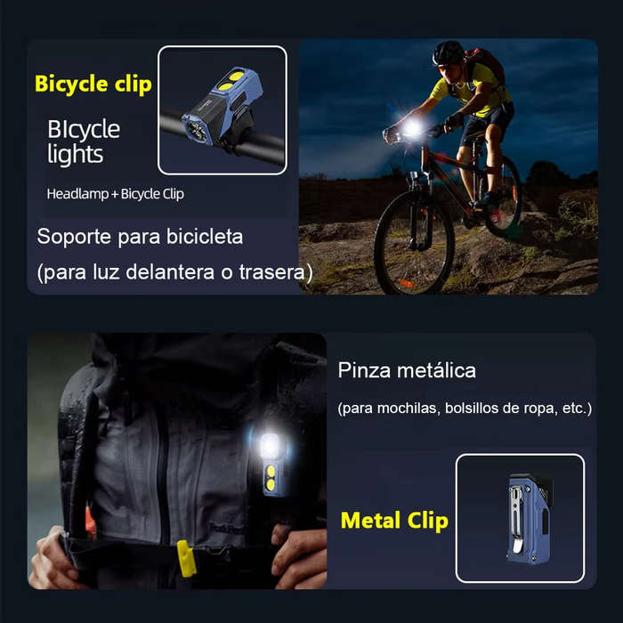 Blue - T615 500LM 180 Rotatable Multi-Function EDC LED Flashlight Wave Sensing Mini Headlamp Cap Cli