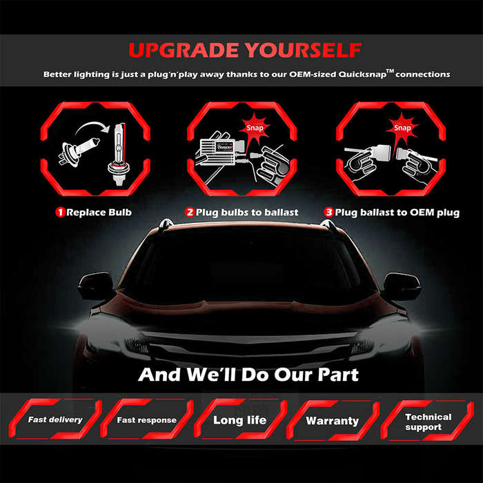9006 - TXVSO8 LX Pair 55W Car Xenon Headlights IP68 Waterproof Rate Car Headlamp 6000K Color Tempera