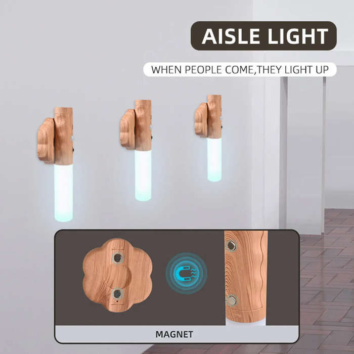 Warm Light - LED Motion Sensor Night Light Kitchen Cabinet Light Usb Rechargeable Wall Light Home Be