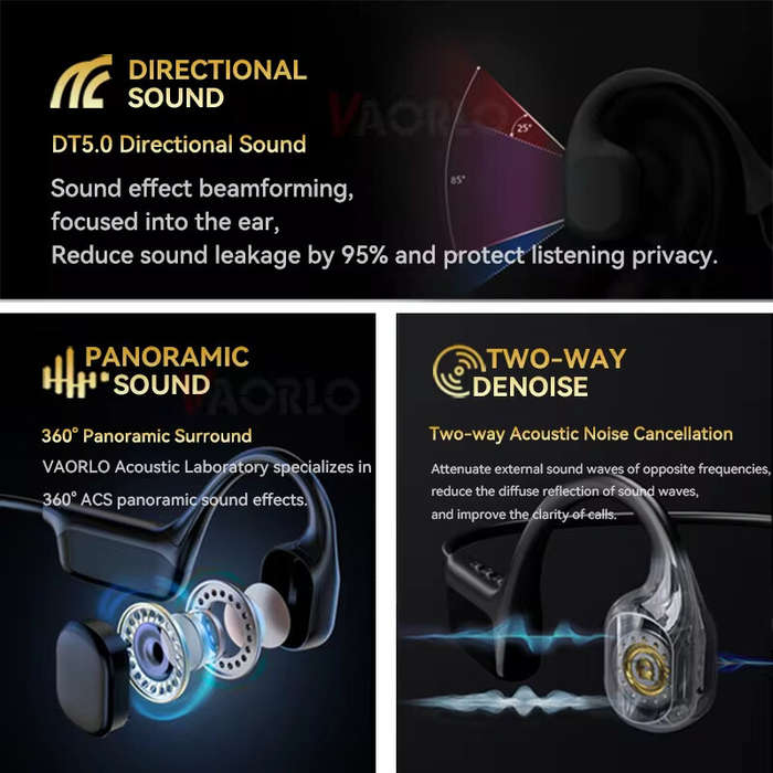 Green - S10 Bone Conduction Earphone bluetooth 5.4 Earbuds DT5.0 Directional Sound Two-way Acoustic