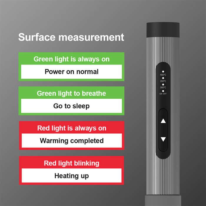 Dark gray - AtuMan EI2 Portable Soldering Iron 72W 9-24V DC 5525 Fast Heating LED Indicator Temperat