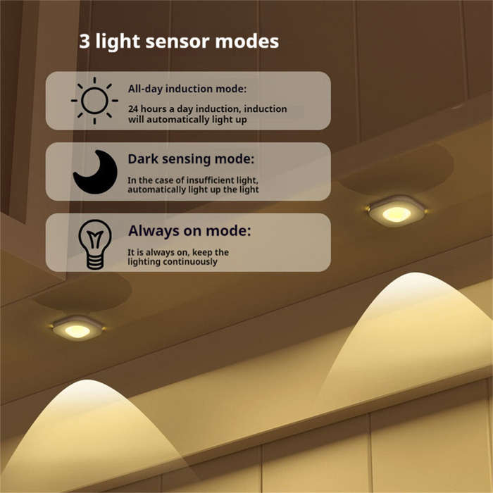 #A - Elfeland 8Pack LED Human Body Induction Cabinet Light 3 Adjustable Light Colors USB Powered for