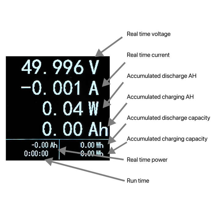 Black - XT60 8-150V Power Meter 1.5 Inch LCD Dual Directional Monitoring High Precision Real-Time Vo