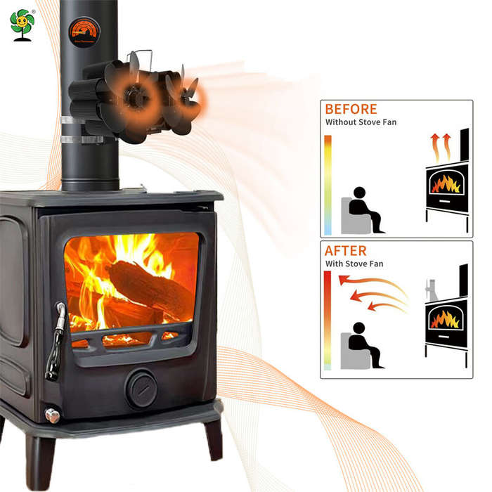 Black - IPRee Wood Stove Thermometer Magnetic Gas Top Temperature Meter with Large Dial Avoiding Ove