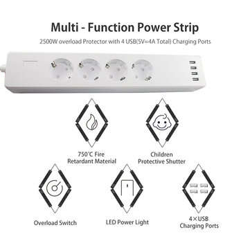 RSH Tuya Smart Wireless WiFi EU Power Socket European Standard Voice Control Work with Amazon Alexa