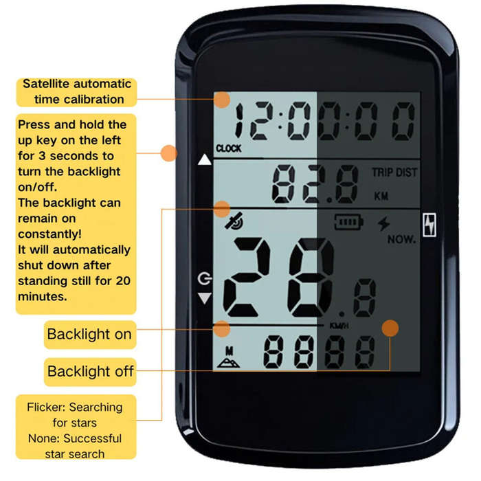 Black - OFFBONDAGE 2.4-inch GPS Wireless Bicycle Computer 5-Star Positioning Type-C Charge Cycle Spe